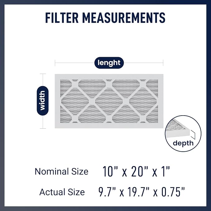 10x20x1 MERV 8 Air Filters 6-Pack, Actual Size 9.7" x 19.7" x 0.75" – Compatible - Image 2