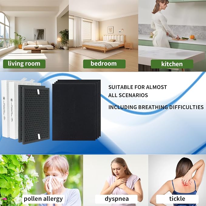 HPA5100B HPA5150 Air Purifier Replacement HEPA Filter Kit Compatible - Image 7