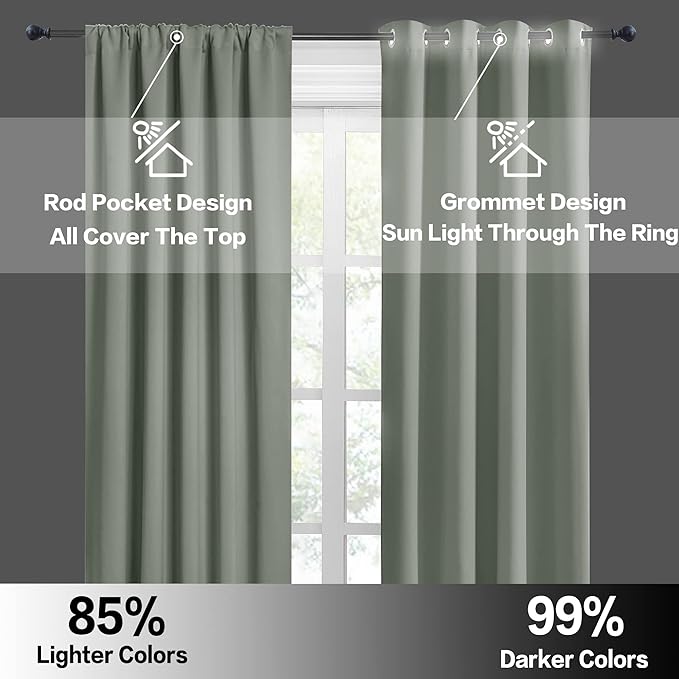 RYB HOME Blackout Curtains for Small Window - Image 6