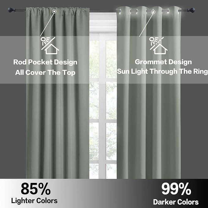RYB HOME Blackout Curtains for Small Window - Image 5