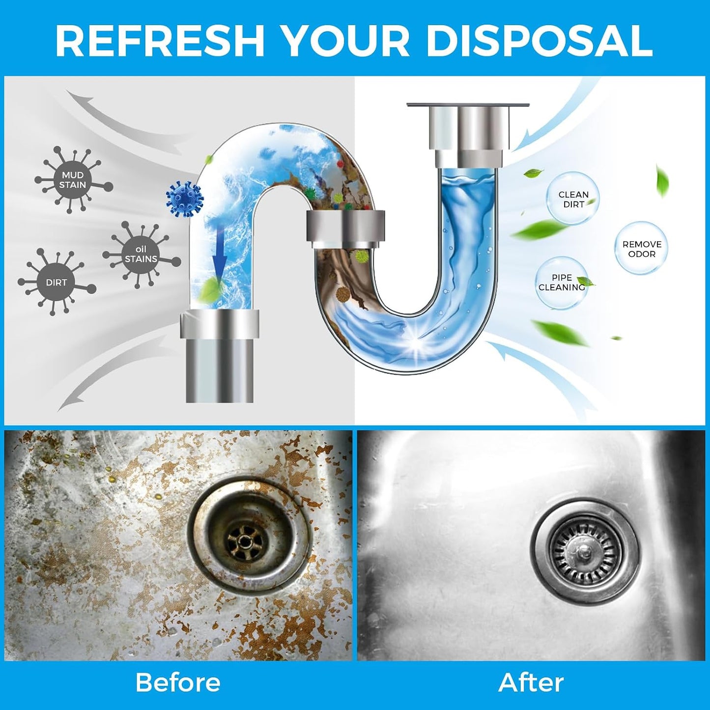 Garbage Disposal Tablets, Dissolve Grime & Remove Odors, 24pk | Citrus Scent Deep Clean Tablets, for Kitchen Sinks, Drains & Disposals, Remove Grime & Odors, 1-Year Supply