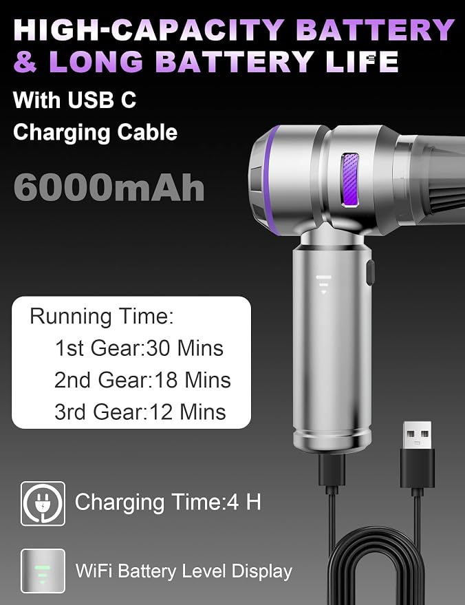 Handheld Car Vacuum Portable Cordless, 15000Pa High Power Handheld Vacuum - Image 4