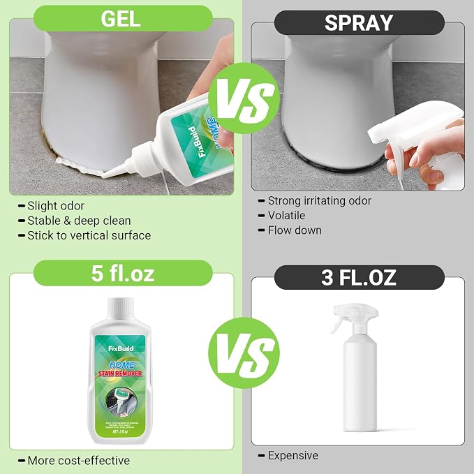 Household Removal Gel, 5 FL OZ - Image 4