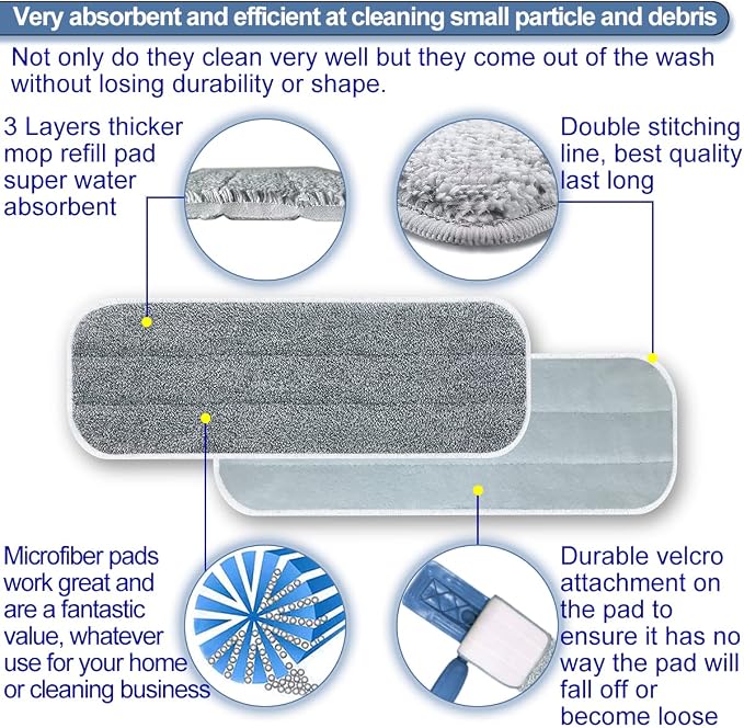 Microfiber Replacement Mop Pads 16.5''x5.5'' Compatible - Image 3