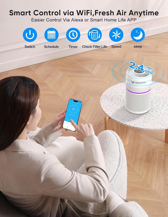 Smart Air Purifiers for Bedroom, DAYETTE 7 Color Light H13 Air Purifier for - Image 3