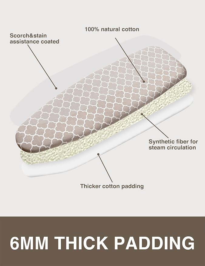 Extra Wide Ironing Board Cover and Pad, 18X49 Reflective Silicone Ironing Board - Image 3
