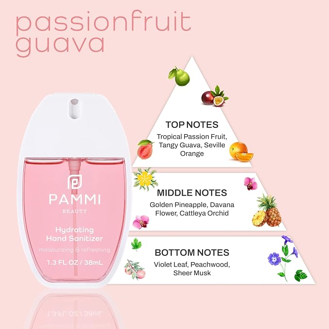 PAMMI Power Mist Hydrating Hand Sanitizer Spray, Portable Travel Size Pocket - Image 5