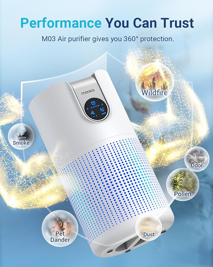 Air Purifiers for Home Large Room Up to 1500ft² - Image 7