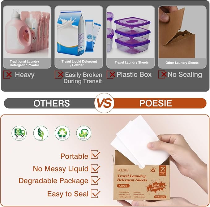 Poesie Citrus Travel Laundry Detergent Sheets 40 Sheet Plastic Free No Waste - Image 3