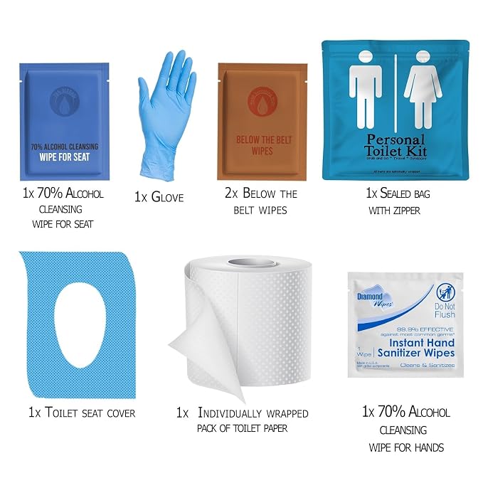Personal Toilet Kit To Go – 10 Pack | Disposable Public Restroom Kit | - Image 2