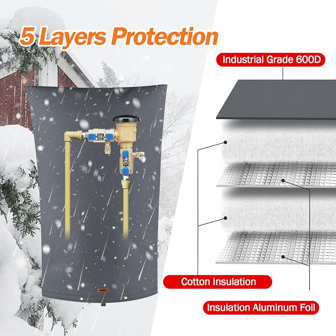 TOHONFOO Backflow Preventer Pipe Insulation Cover - Image 5