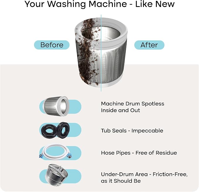 Uproot Clean Washing Machine Cleaner Tablets Ultra - Image 8