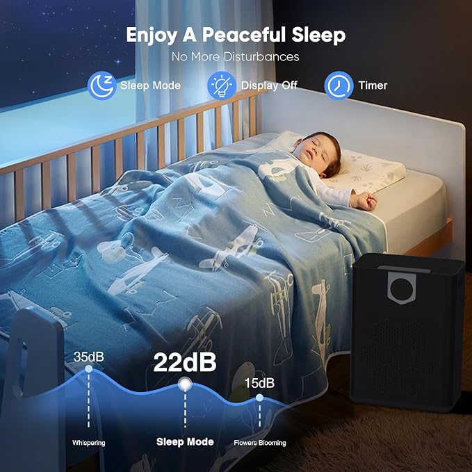 DAYETTE Air Purifier for Home Large Room Bedroom Up to 3000 Ft² - Image 7