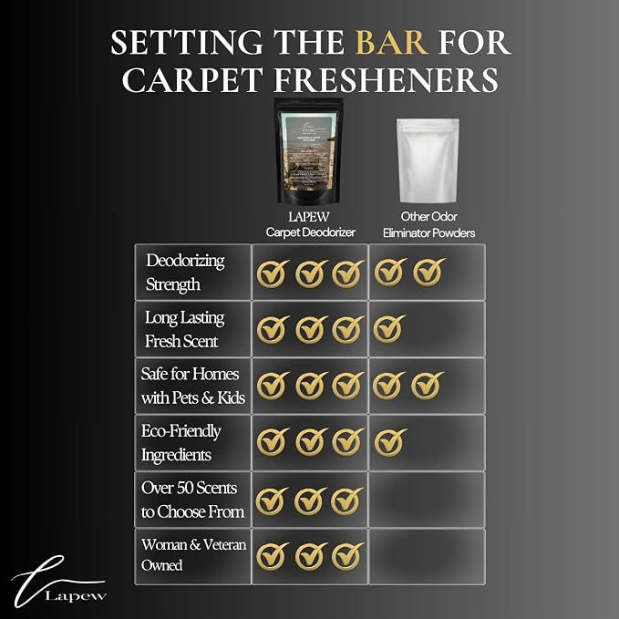 Butt Naked Carpet Freshener Powder: Powerful Odor Eliminator - Image 8