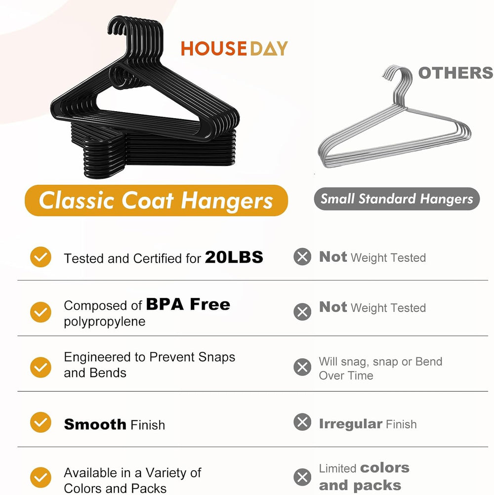 HOUSE DAY Heavy Duty Plastic Hangers 38 Pack - Thick Black Clothes Hangers