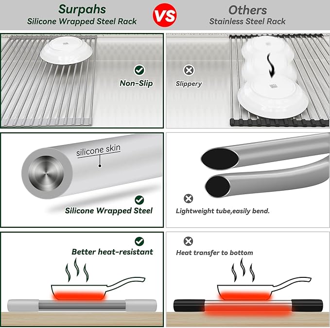 Surpahs Over Sink Foldable Multipurpose Roll-Up Dish Drying Rack, Silicone - Image 5