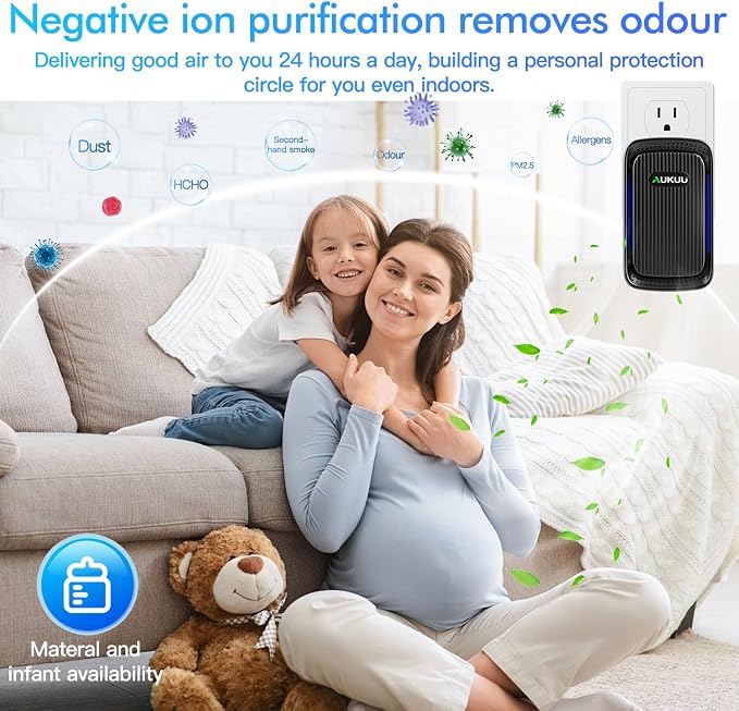 Air Ionizers (4 Pack）- Plug In Negative Ion Air Purifiers - Image 6