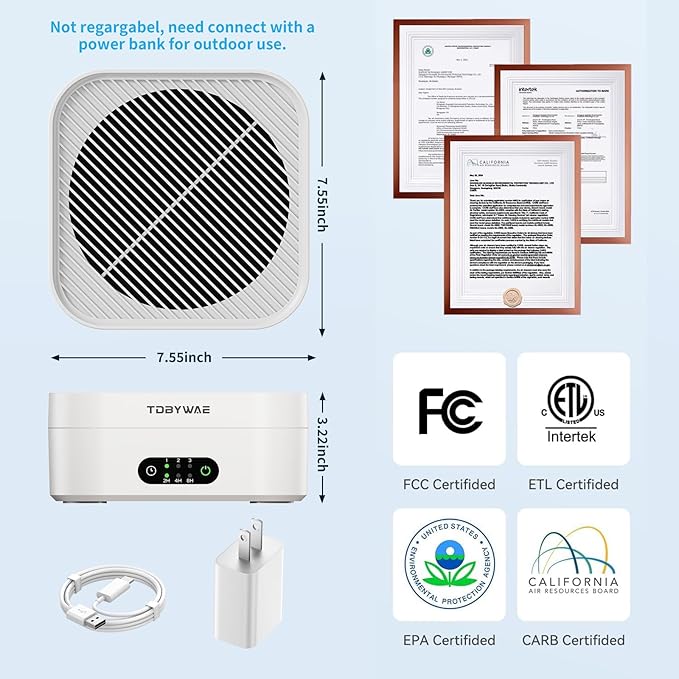 Air Purifiers for Home – True HEPA Air Purifier for Pets, Smoke & Allergies | - Image 2