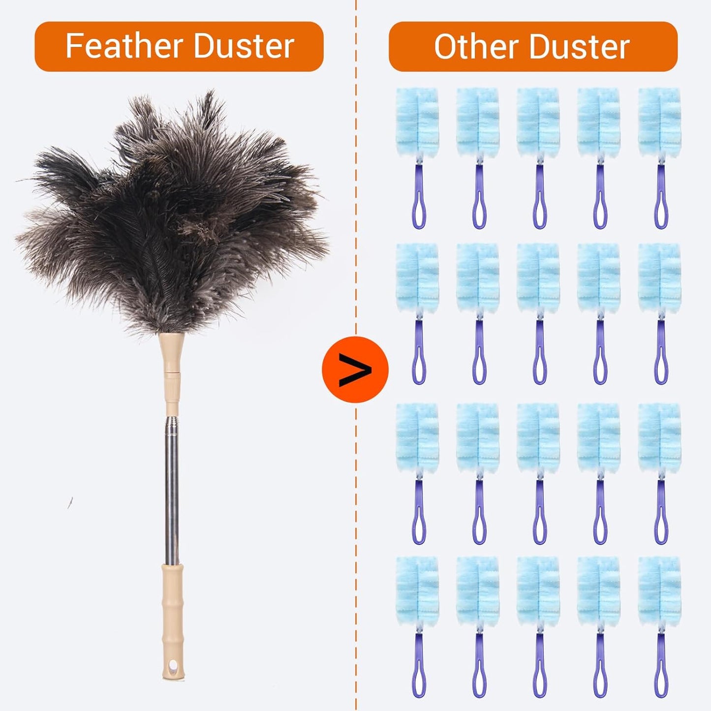 Extendable Ostrich Feather Duster, Natural Ostrich Feathers Long Handle Duster for Cleaning, 47” Soft & Fluffy Feather Duster for High Ceilings, Fans, Walls, Furniture, Home Dusting