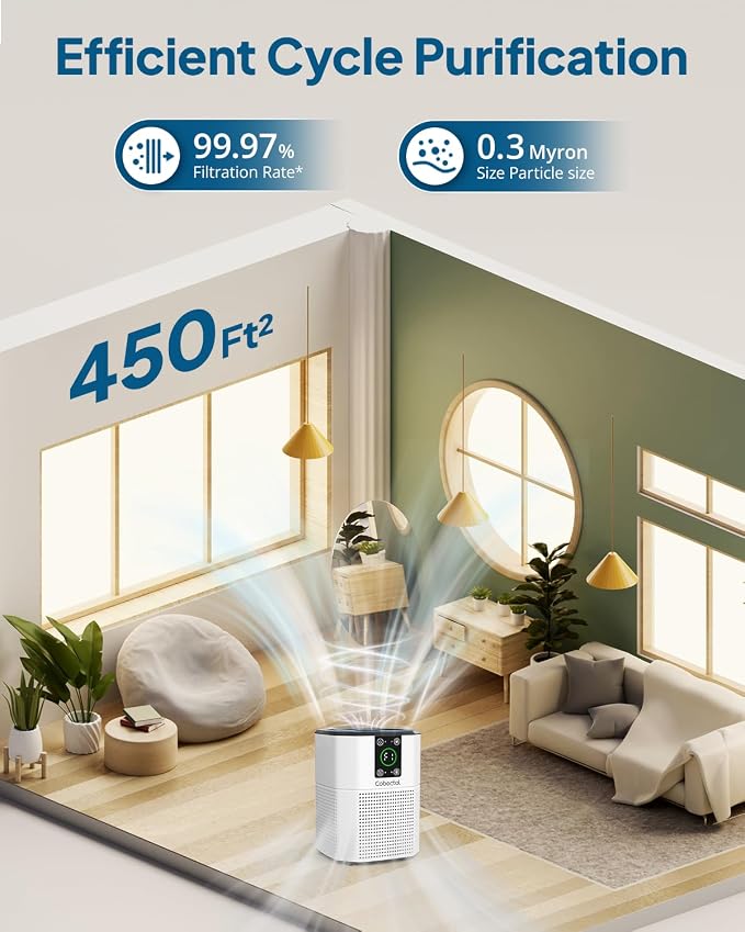 Air Purifier for Home Bedroom, Cobectal Room Air Cleaner - Image 6