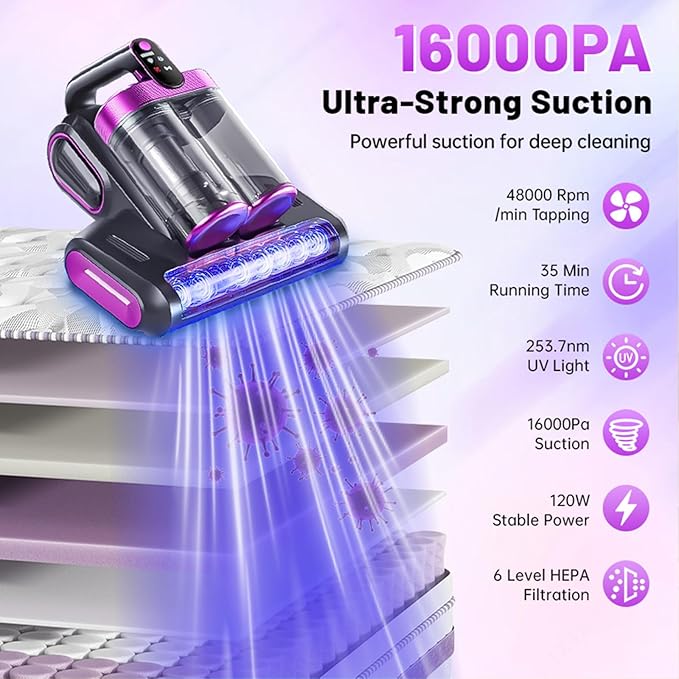 Bed Vacuum Cleaner, 16Kpa Mattress Vacuum Cleaner - Image 2