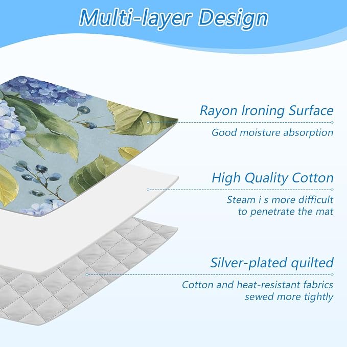 Watercolor Blue Hydrangea Ironing Mat Thickened Ironing Blanket Travel Portable - Image 4