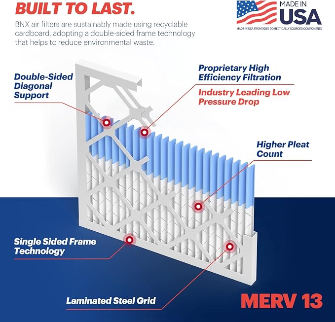 BNX TruFilter 14x24x1 Air Filter MERV 13 - Image 3