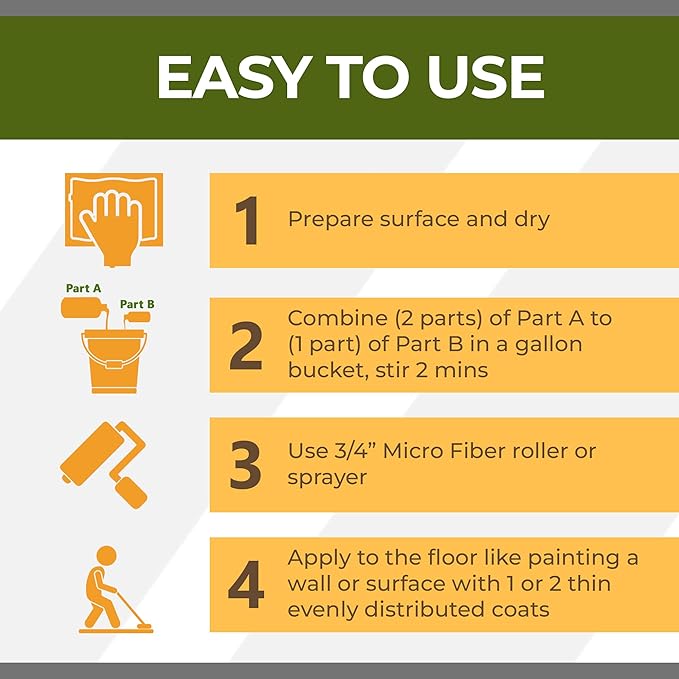 CoverTec GlazeGuard Matte Ceramic And Porcelain Tile And Grout Sealer, Flat - Image 7