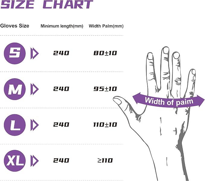 Daddy's Choice Nitrile Gloves 100Pcs 1000 Pcs Disposable Blue, - Image 8