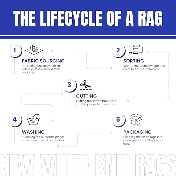 Premium White T-Shirt Cleaning Rags – White Cotton Rags - Image 8