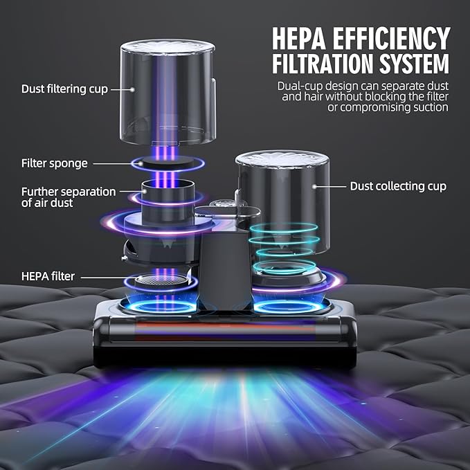 Mattress Vacuum Cleaner, 16Kpa Bed Vacuum Cleaner - Image 5