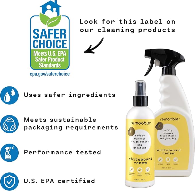 Remooble Dry Erase Whiteboard Cleaner Spray & Microfiber Cleaning Cloth - Image 8