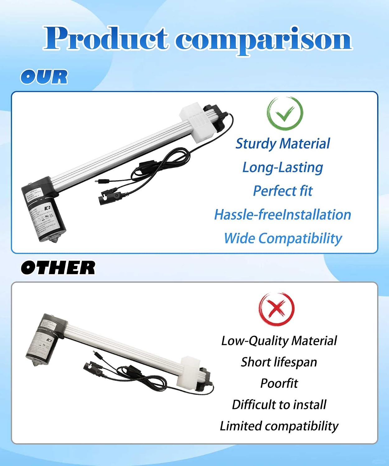 Linear Actuator KDPT007-272 Replacement for Kaidi Power Recliner Lift Chair Motor Sofa
