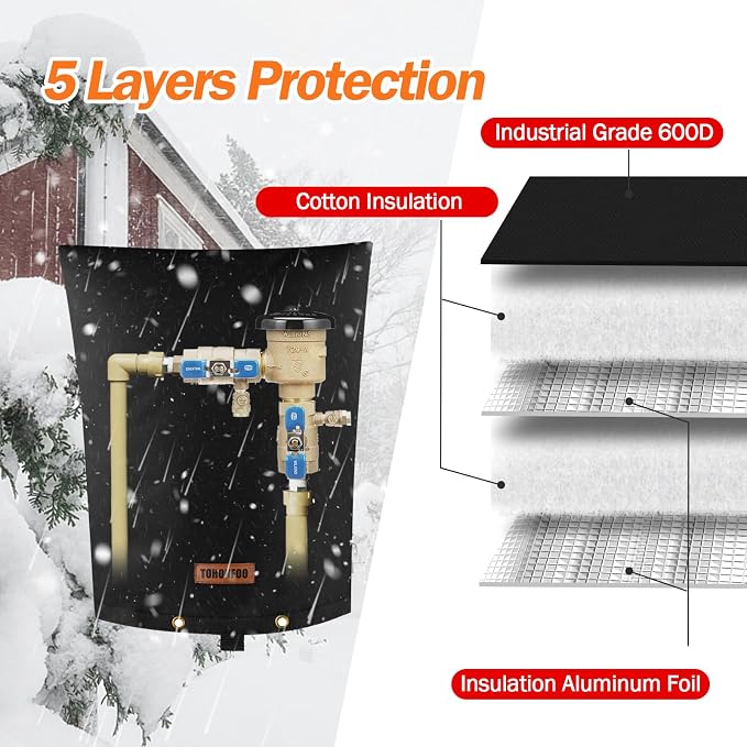 Backflow Preventer Pipe Insulation Cover - Image 5
