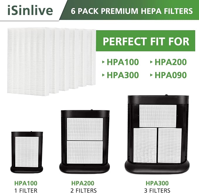 Replacement Filter R Compatible - Image 2