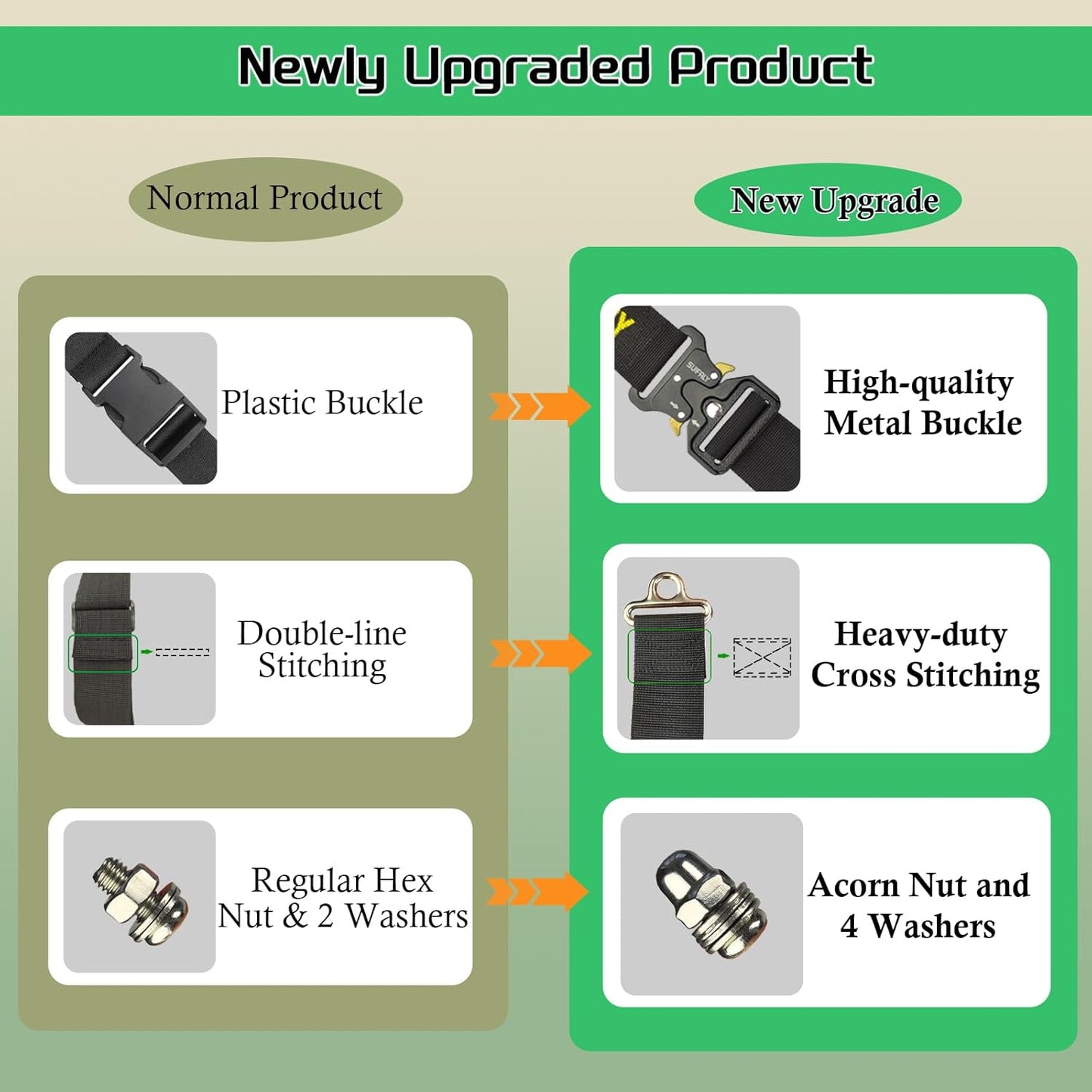 Bear Proof Trash Can Locks,Universal Animal-Proof Garbage Can Lid Straps Against Raccoons and Wildlife,Adjustable Heavy Duty Security Strap for 28-96 Gallon Outdoor Bins (4 PCS)