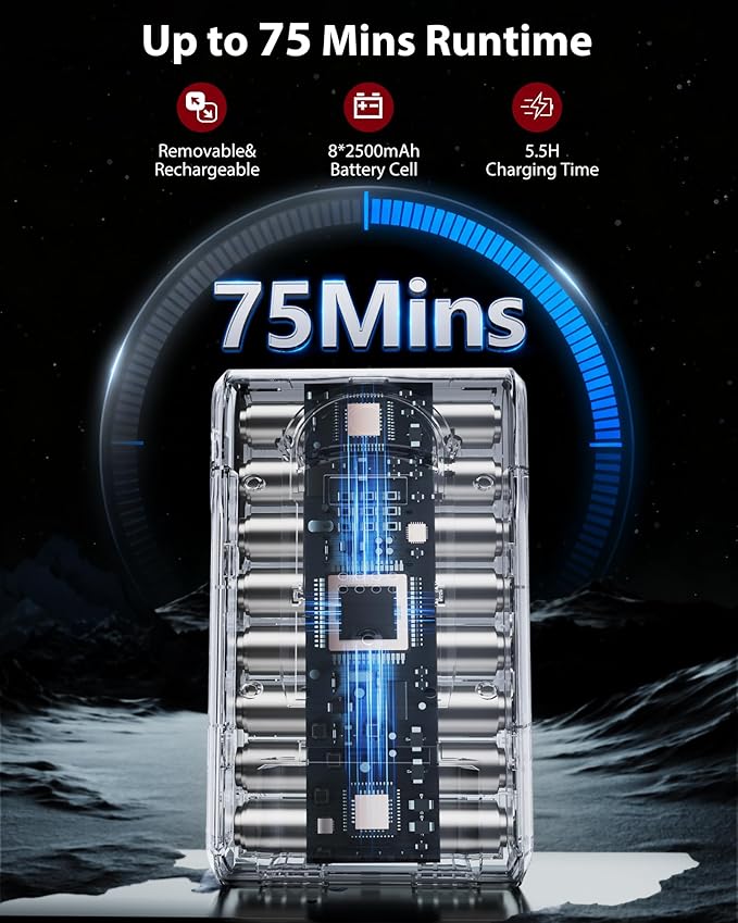 Cordless Vacuum Cleaner, 75Mins/48KPa/580W Self-Standing Vacuum Cleaners - Image 2