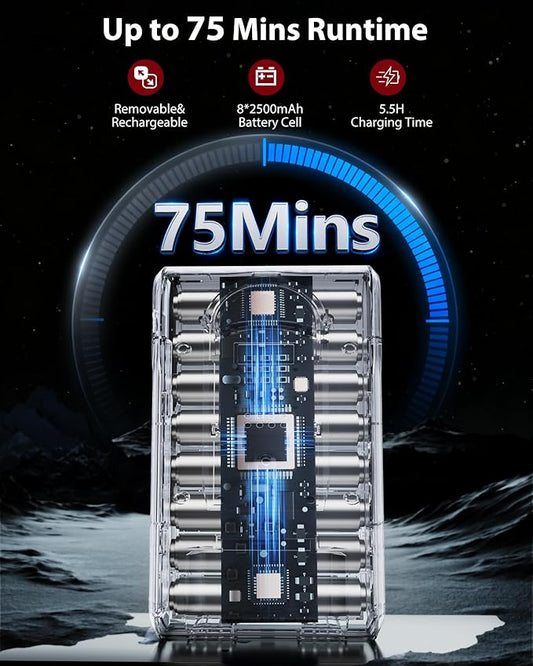 Cordless Vacuum Cleaner, 75Mins/48KPa/580W Self-Standing Vacuum Cleaners - Image 2