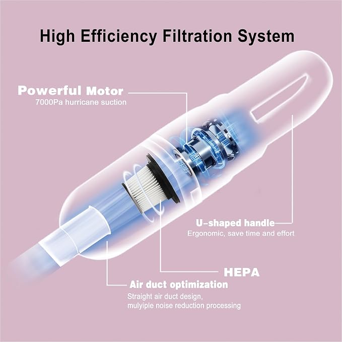 6-in-1 Lightweight Stick Vacuum Cleaner - Image 6