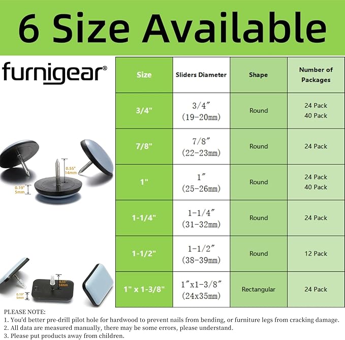 Furniture Sliders-Furnigear Nail in Chair Glides - Image 3