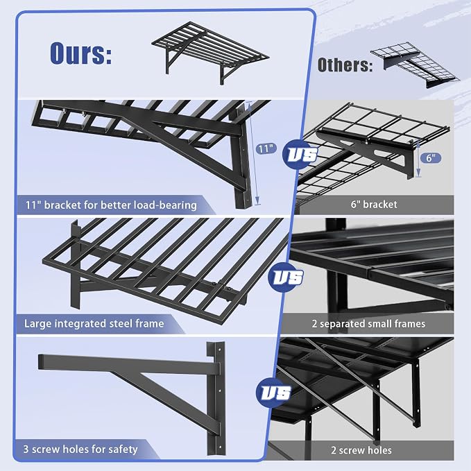 2x4ft Heavy Duty Garage Shelving, 200LB Capacity Storage Rack - Image 5