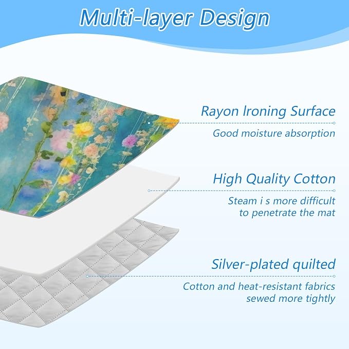 Kigai Watercolor Fowers Ironing Blanket Thick Portable Ironing Pad Travel - Image 4