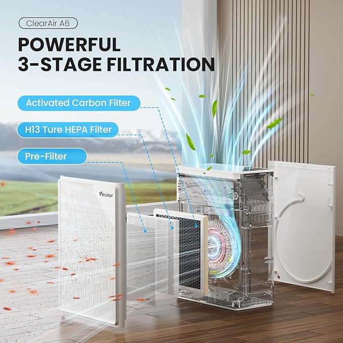 Air Purifiers for Home Large Room up to 2535ft², VEWIOR H13 True HEPA Air - Image 3