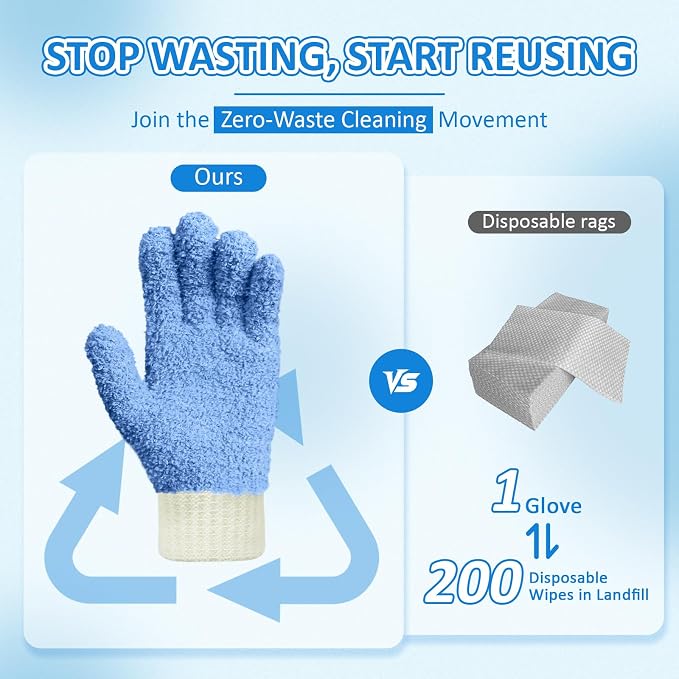 MIG4U Microfiber Dusting Gloves Washable Reusable Cleaning Mittens Gloves - Image 6
