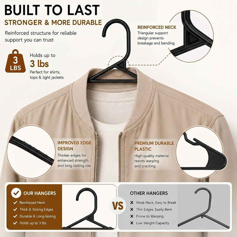Lineshading 50 Pcs Slim Plastic Hanger Bulk Black Clothing Hanger Shoulder