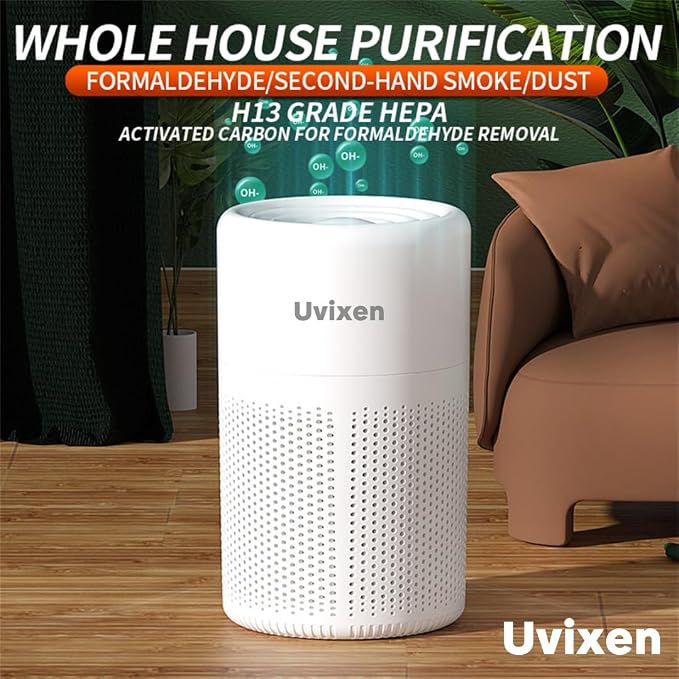 Air Purifiers for Home - Image 5