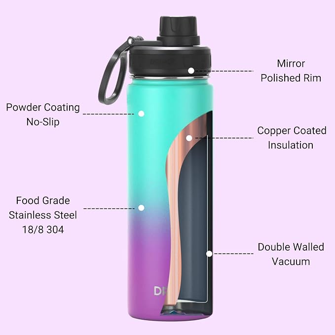 DRINCO Stainless Steel Water Bottle Spout Lid Vacuum Insulated Double Wall - Image 5