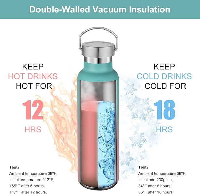 Neihepal 20 oz Insulated Water Bottles Bulk 2 Pack, Stainless Steel Double Wall - Image 2