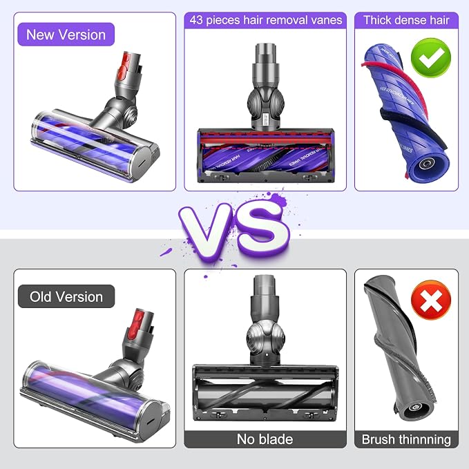 Upgrade Anti-Tangle Motorhead for Dyson V7 V8 V10 V11 V15 SV10 SV11 SV12 SV14 - Image 7