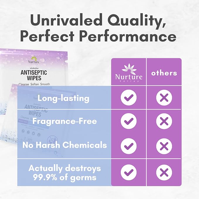 XL Individually Wrapped Nurture Antibacterial Body & Hand Wipes | Alcohol-Free - Image 6
